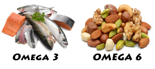 рыбий жир - соотношение в организме