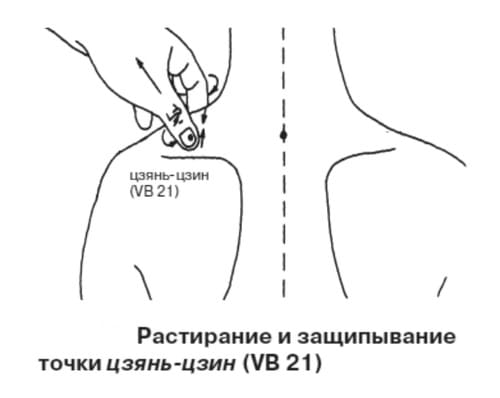 как щипать плечевой колодец при тревожности