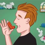 Факторы риска, причины и триггеры бронхиальной астмы